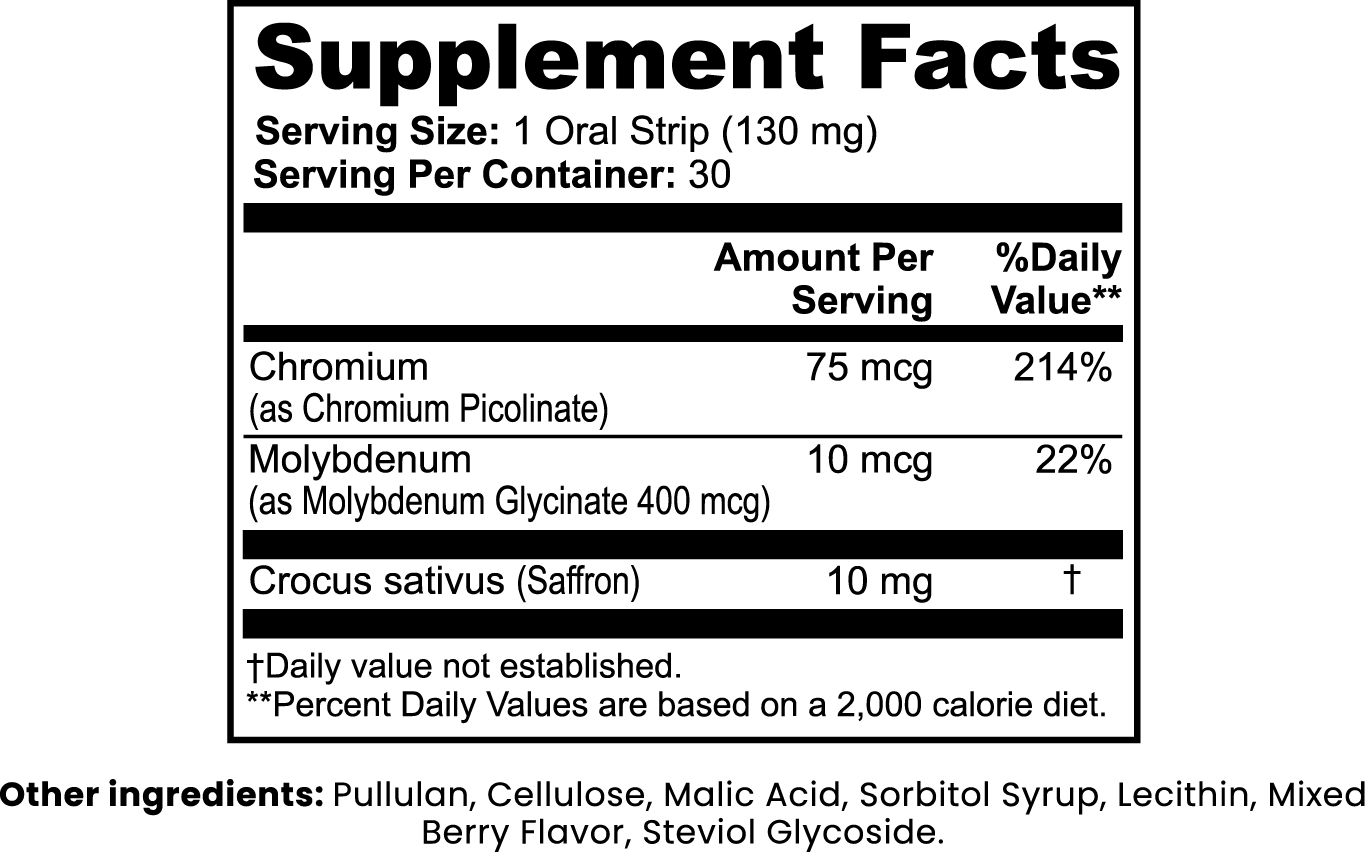 Appetite Balance &amp; Weight Support Strips